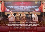 KPU Sangihe Hadiri Rakor Tahapan Pencalonan Pilkada Tahun 2024